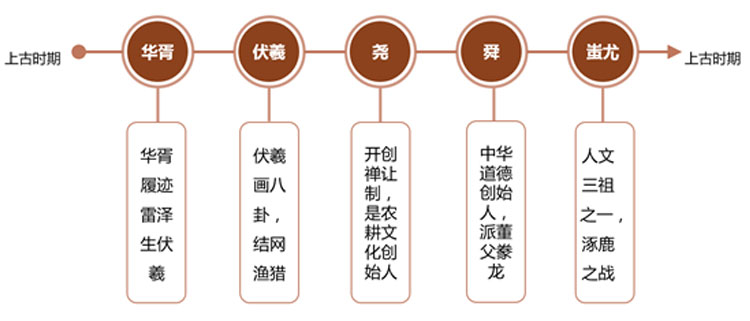 旅游地產(chǎn)規(guī)劃,旅游地產(chǎn)設計,旅游地產(chǎn)案例,旅游地產(chǎn)開發(fā)