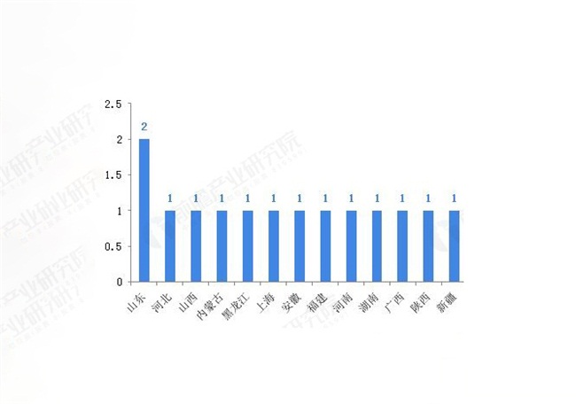 研學旅游的概念 研學旅游發(fā)展現(xiàn)狀