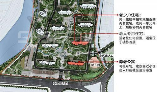 圖4 普通社區(qū)中可配建的老年住宅和公寓示意圖