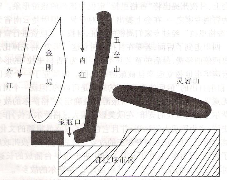 都江堰的靈巖山的形象遮蔽