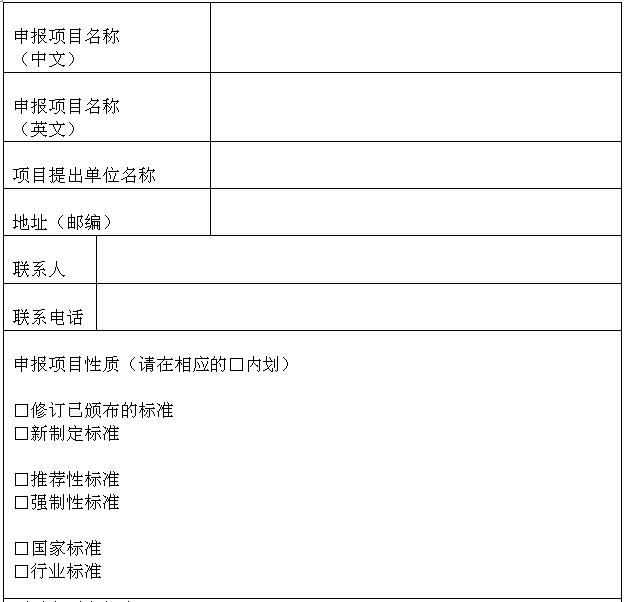 申報項目與申報單位基本情況