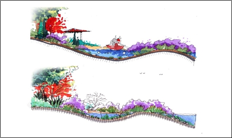 圖3.20  水系駁岸設(shè)計(jì)示意圖