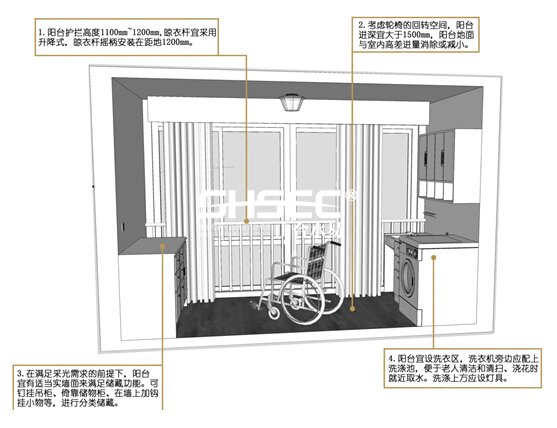 圖45陽臺(tái)設(shè)計(jì)詳解