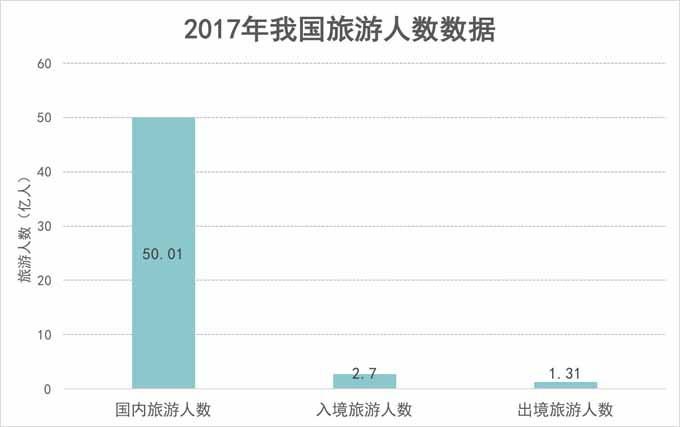 文旅地產(chǎn),文旅地產(chǎn)轉(zhuǎn)型升級,文旅地產(chǎn)轉(zhuǎn)型